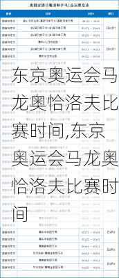 东京奥运会马龙奥恰洛夫比赛时间,东京奥运会马龙奥恰洛夫比赛时间