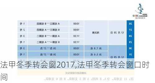 法甲冬季转会窗2017,法甲冬季转会窗口时间