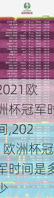 2021欧洲杯冠军时间,2021欧洲杯冠军时间是多少