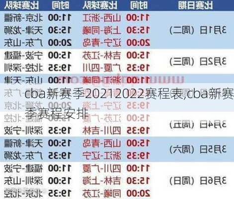 cba新赛季20212022赛程表,cba新赛季赛程安排