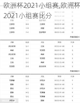 欧洲杯2021小组赛,欧洲杯2021小组赛比分