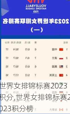 世界女排锦标赛2023积分,世界女排锦标赛2023积分榜