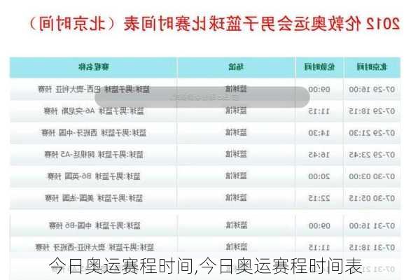 今日奥运赛程时间,今日奥运赛程时间表