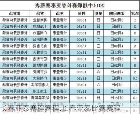 长春亚泰赛程赛程,长春亚泰比赛赛程