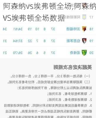 阿森纳vs埃弗顿全场,阿森纳VS埃弗顿全场数据