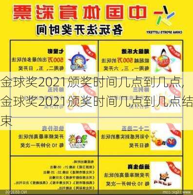 金球奖2021颁奖时间几点到几点,金球奖2021颁奖时间几点到几点结束