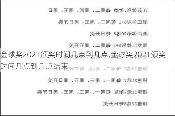 金球奖2021颁奖时间几点到几点,金球奖2021颁奖时间几点到几点结束