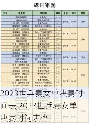 2023世乒赛女单决赛时间表,2023世乒赛女单决赛时间表格