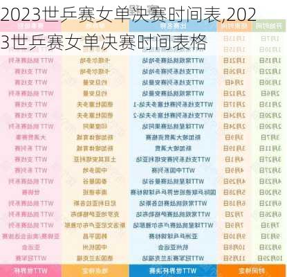 2023世乒赛女单决赛时间表,2023世乒赛女单决赛时间表格