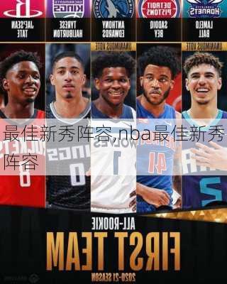 最佳新秀阵容,nba最佳新秀阵容