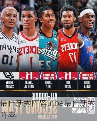 最佳新秀阵容,nba最佳新秀阵容