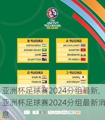 亚洲杯足球赛2024分组最新,亚洲杯足球赛2024分组最新消息