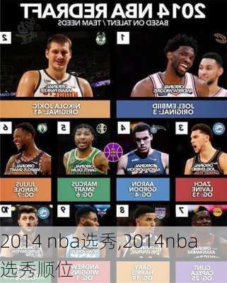 2014 nba选秀,2014nba选秀顺位