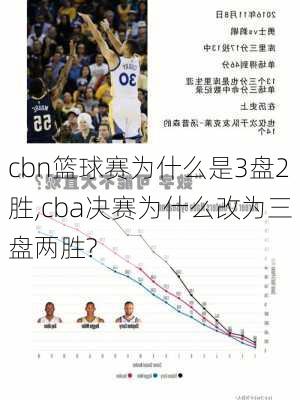 cbn篮球赛为什么是3盘2胜,cba决赛为什么改为三盘两胜?