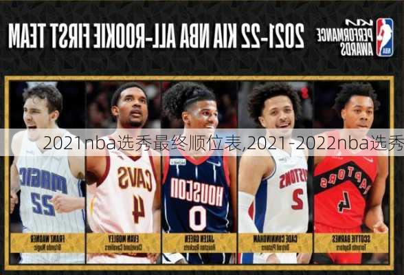 2021nba选秀最终顺位表,2021-2022nba选秀