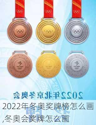 2022年冬奥奖牌榜怎么画,冬奥会奖牌怎么画