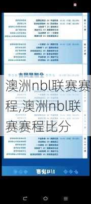 澳洲nbl联赛赛程,澳洲nbl联赛赛程比分