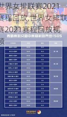 世界女排联赛2021赛程回放,世界女排联赛2021赛程回放视频