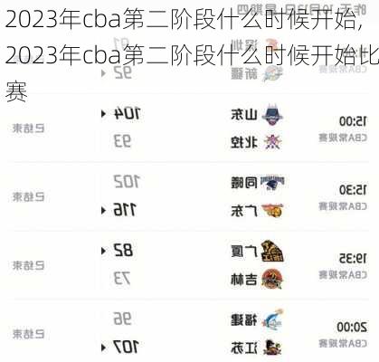 2023年cba第二阶段什么时候开始,2023年cba第二阶段什么时候开始比赛