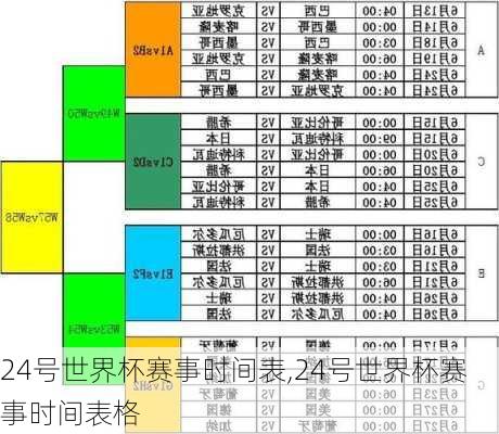 24号世界杯赛事时间表,24号世界杯赛事时间表格