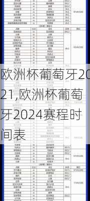 欧洲杯葡萄牙2021,欧洲杯葡萄牙2024赛程时间表