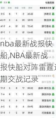 nba最新战报快船,NBA最新战报快船对阵雷霆近期交战记录