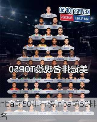 nba前50排行榜,nba前50排名