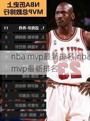 nba mvp最新排名,nbamvp最新排名