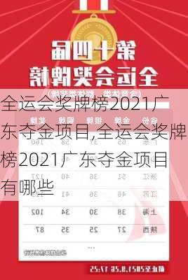 全运会奖牌榜2021广东夺金项目,全运会奖牌榜2021广东夺金项目有哪些