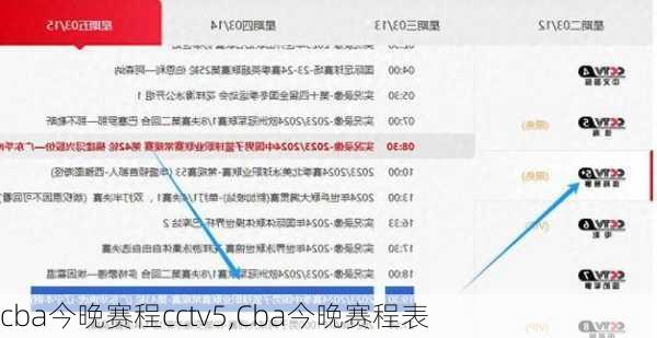 cba今晚赛程cctv5,Cba今晚赛程表