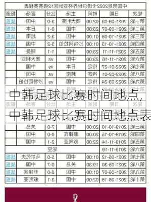 中韩足球比赛时间地点,中韩足球比赛时间地点表