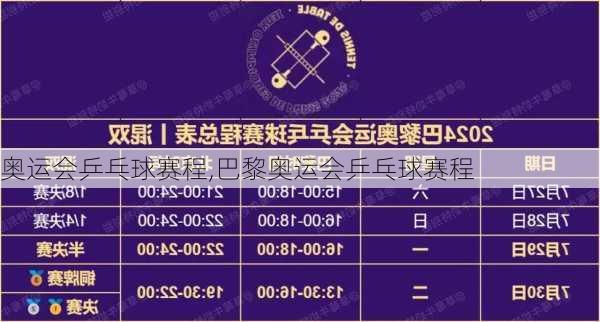 奥运会乒乓球赛程,巴黎奥运会乒乓球赛程