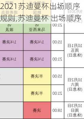 2021苏迪曼杯出场顺序规则,苏迪曼杯 出场顺序