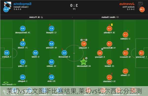 莱切vs尤文图斯比赛结果,莱切vs切尔西比分预测