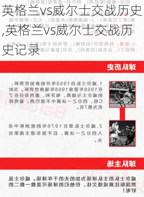 英格兰vs威尔士交战历史,英格兰vs威尔士交战历史记录