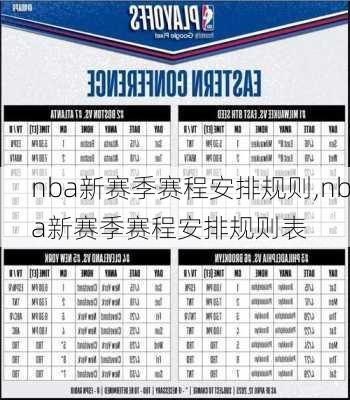 nba新赛季赛程安排规则,nba新赛季赛程安排规则表