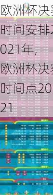 欧洲杯决赛时间安排2021年,欧洲杯决赛时间点2021