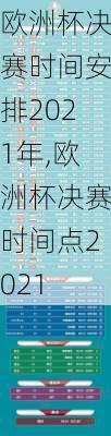 欧洲杯决赛时间安排2021年,欧洲杯决赛时间点2021