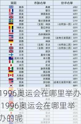 1996奥运会在哪里举办,1996奥运会在哪里举办的呢