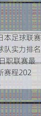 日本足球联赛球队实力排名,日职联赛最新赛程2024