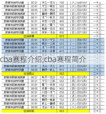 cba赛程介绍,cba赛程简介