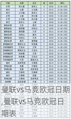 曼联vs马竞欧冠日期,曼联vs马竞欧冠日期表