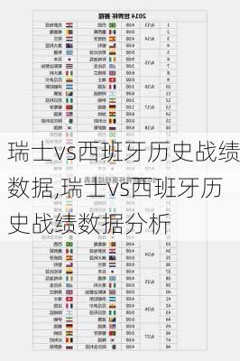 瑞士vs西班牙历史战绩数据,瑞士vs西班牙历史战绩数据分析