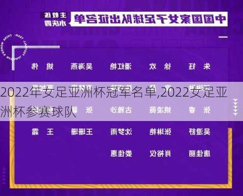 2022年女足亚洲杯冠军名单,2022女足亚洲杯参赛球队