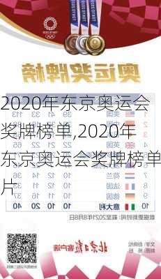 2020年东京奥运会奖牌榜单,2020年东京奥运会奖牌榜单图片