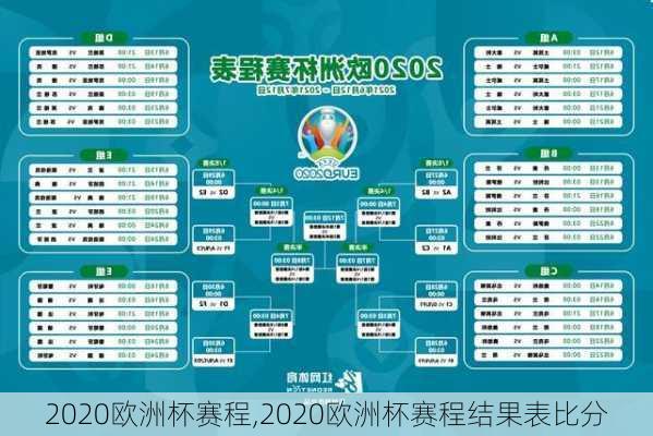 2020欧洲杯赛程,2020欧洲杯赛程结果表比分