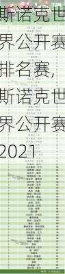 斯诺克世界公开赛排名赛,斯诺克世界公开赛2021