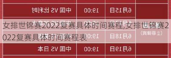 女排世锦赛2022复赛具体时间赛程,女排世锦赛2022复赛具体时间赛程表