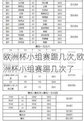 欧洲杯小组赛踢几次,欧洲杯小组赛踢几次了