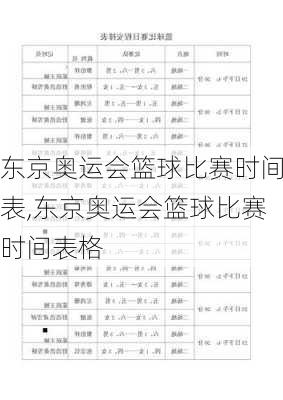 东京奥运会篮球比赛时间表,东京奥运会篮球比赛时间表格